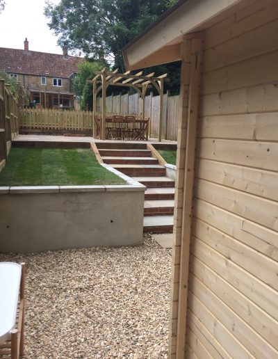 Premier Landscaping & Gardening